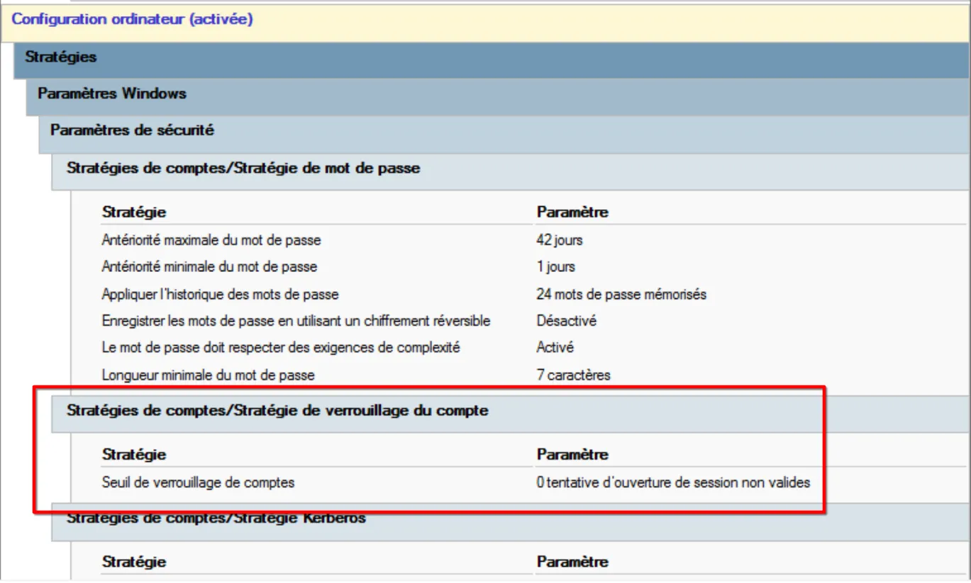 Aucun vérouillage par défaut sur l'Active Directory